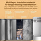 Portable Rechargeable Baby Bottle Warmer – Fast USB Milk Heater for Travel